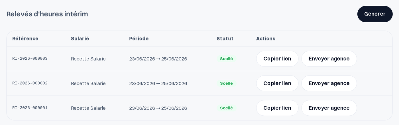 Relevés d’heures intérim scellés dans jebip, avec actions « Copier lien » et « Envoyer agence »